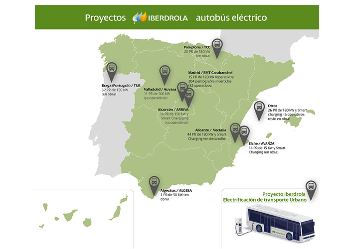 Foto Iberdrola facilitará la recarga diaria de más de 380 autobuses eléctricos en su apuesta por la movilidad sostenible.